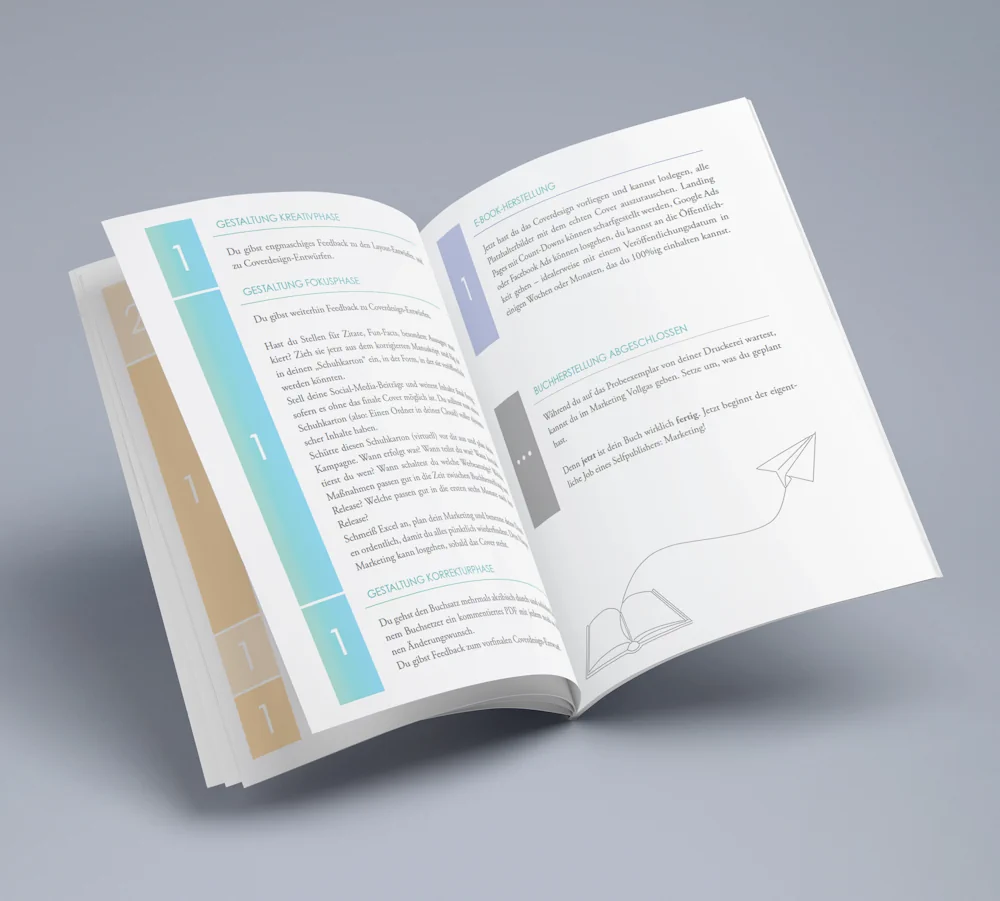 Selfpublishing-zeitplan-innen