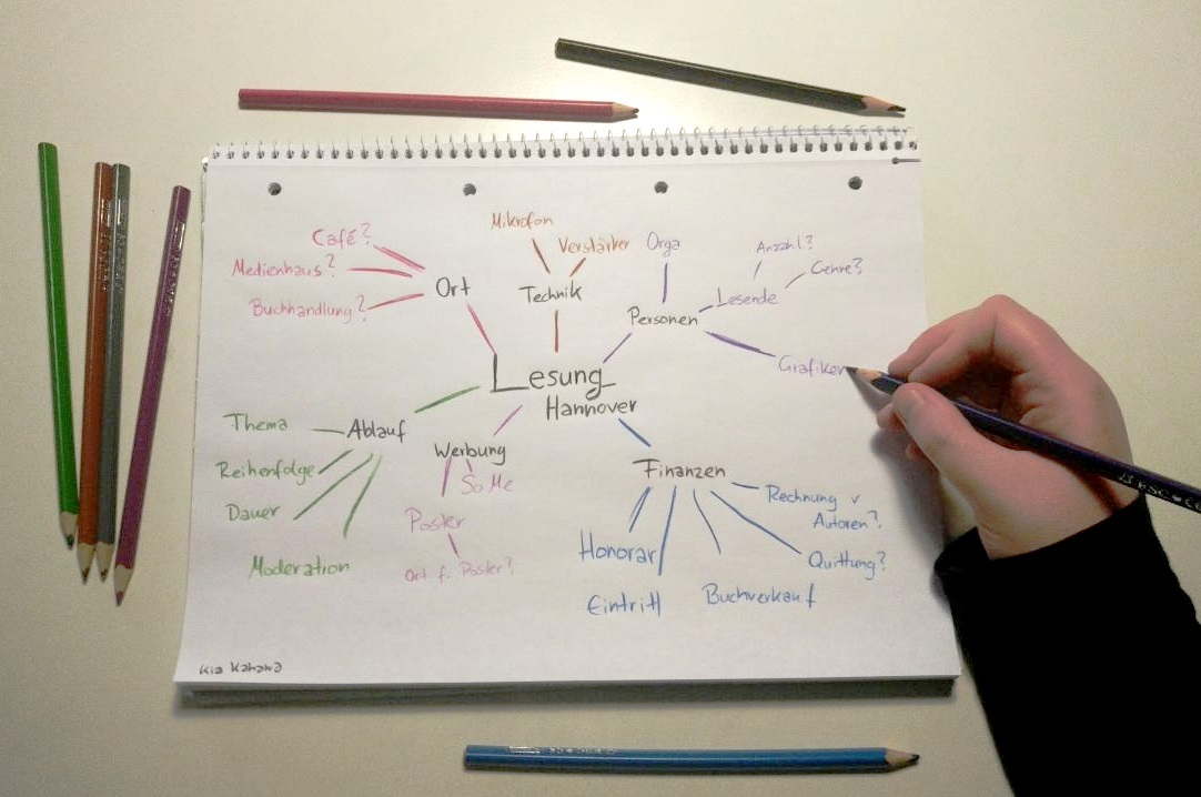 Eine eigene Lesung organisieren